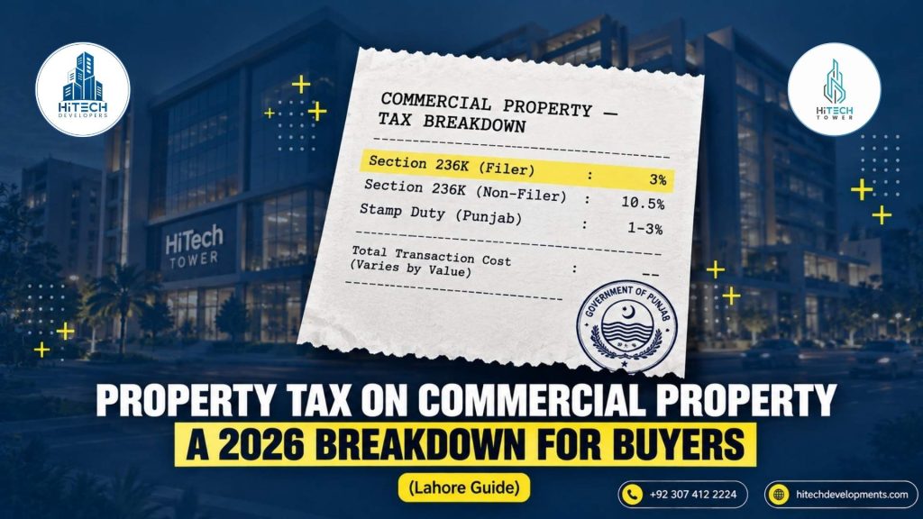 property tax on commercial property in Lahore